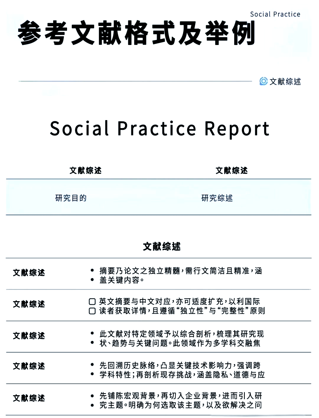 谷歌学术怎么引用参考文献-如何用谷歌学术导出参考文献