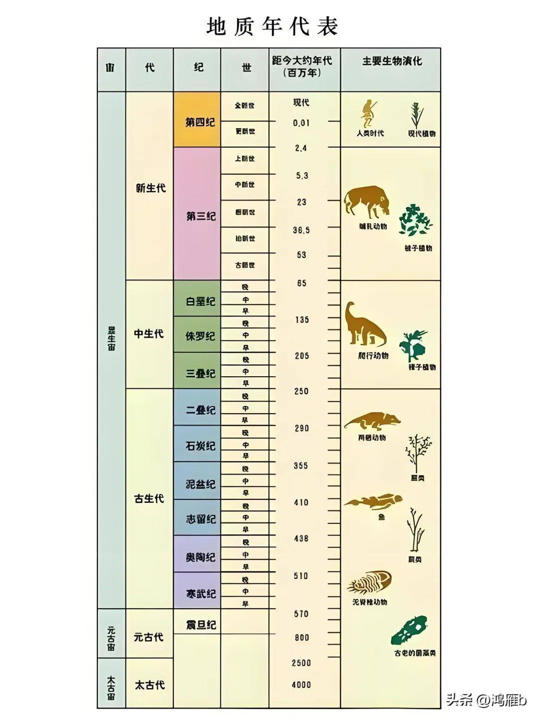 今期六字出玄机是指哪个生肖蛇吗-今期六字出玄机,特数出此不为奇是什么生肖