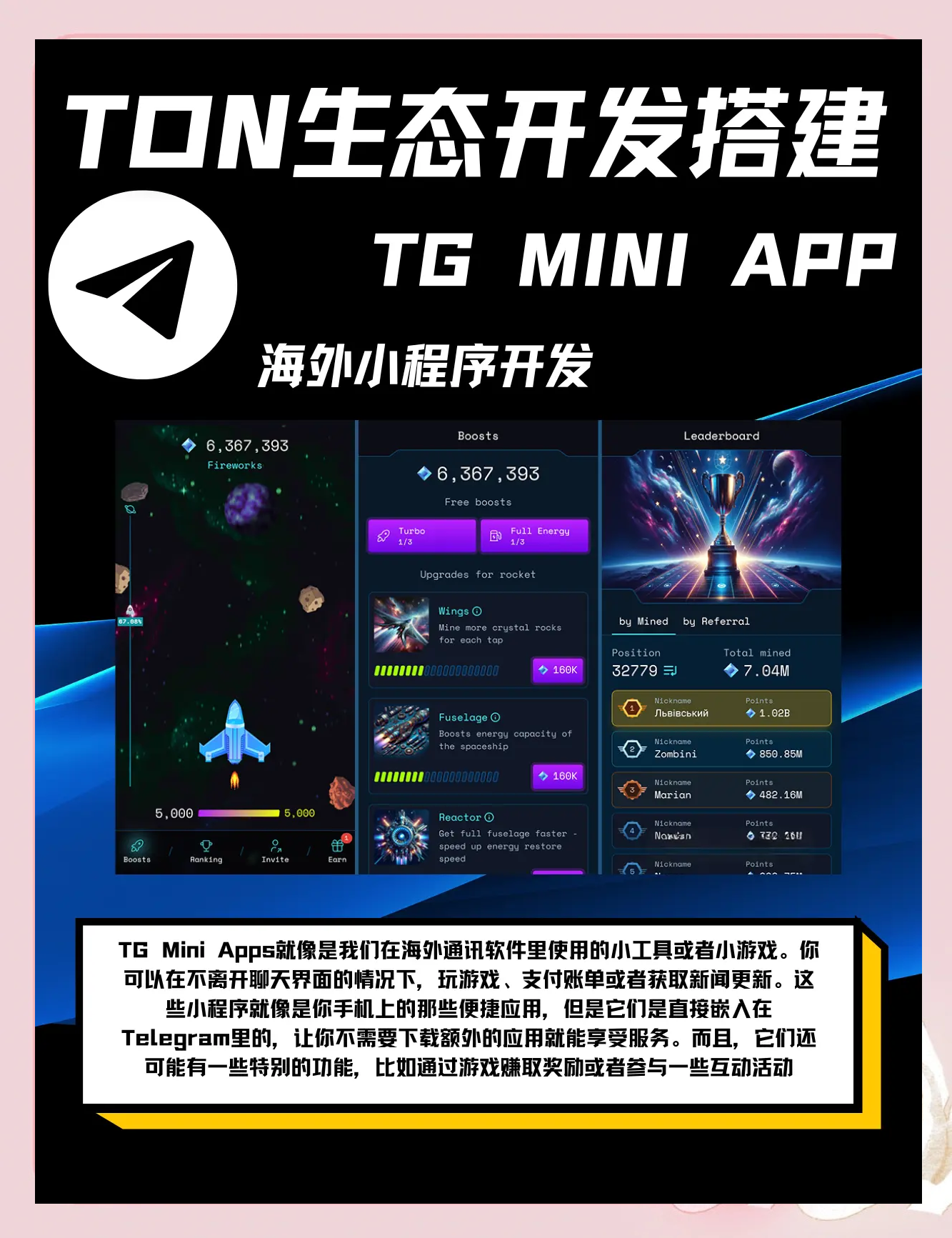 tg官网在哪下载的简单介绍