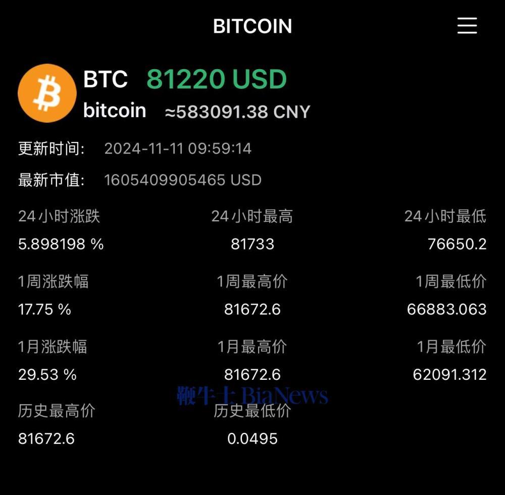 比特币怎么玩-数字货币交易app下载
