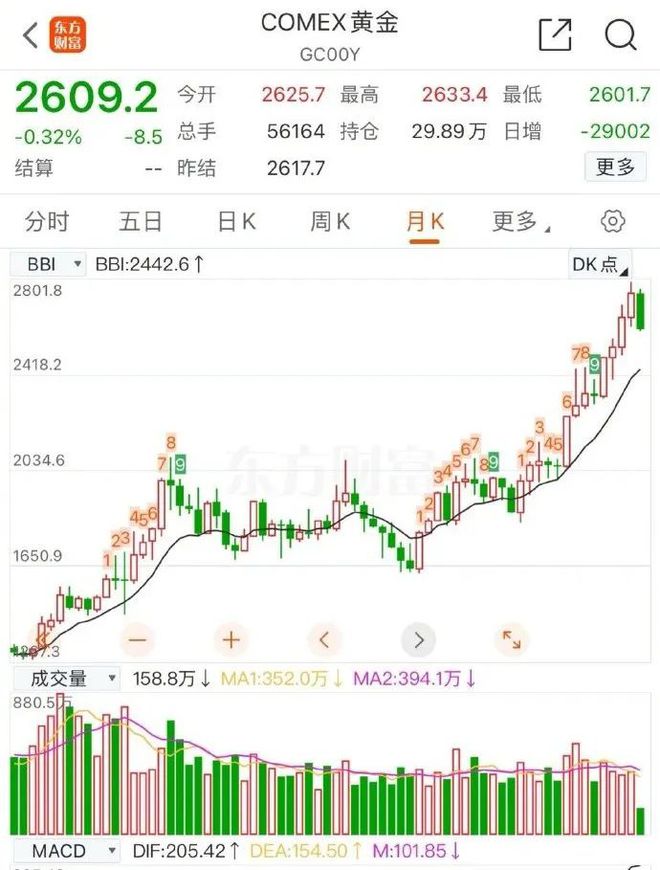 虚拟币排行榜实时-虚拟币排行榜2021