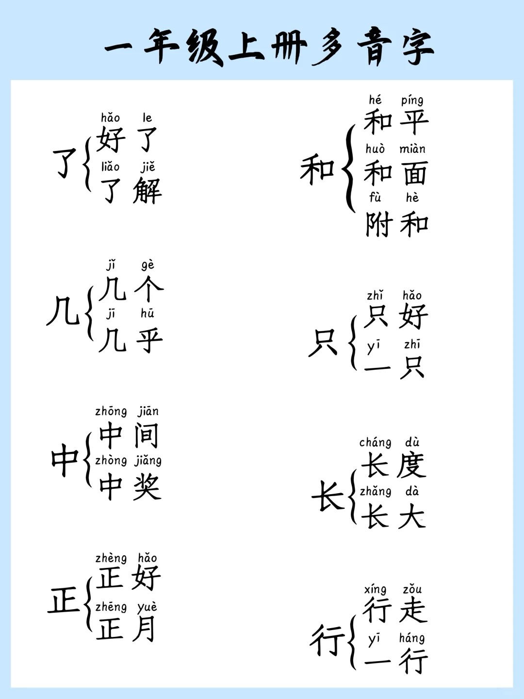 备多力分的拼音-备的多音字组词和拼音
