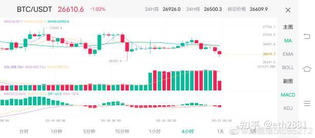 比特币btc今日行情-btc比特币今日行情分析