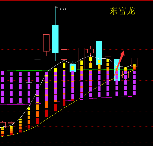 专业开户神器-广发证券app下载