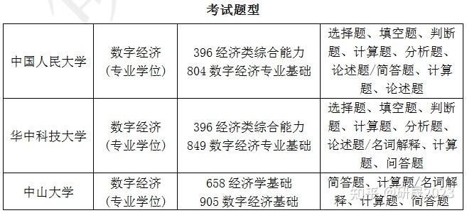 以太经典2025价格-以太经典17年最高价格