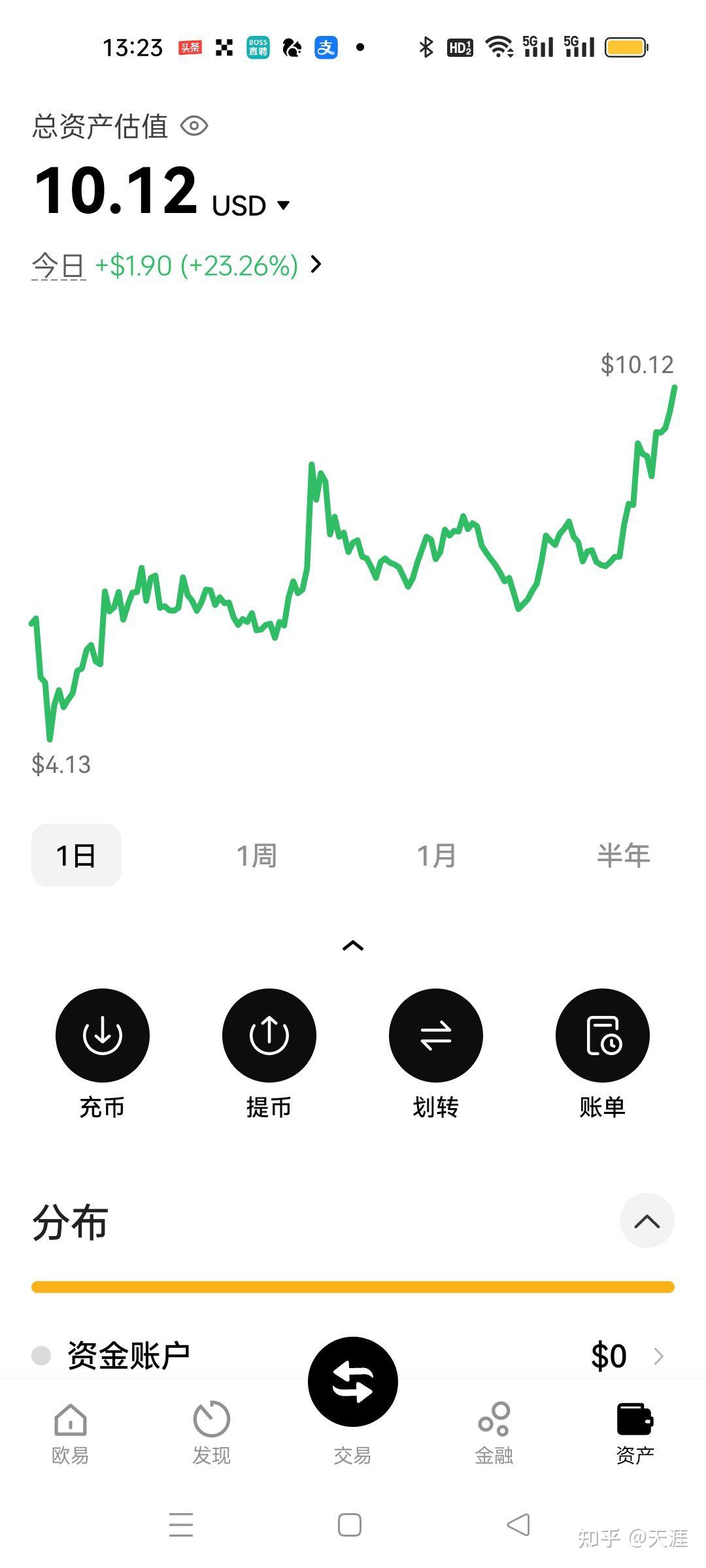 u币是什么-u币是什么意思