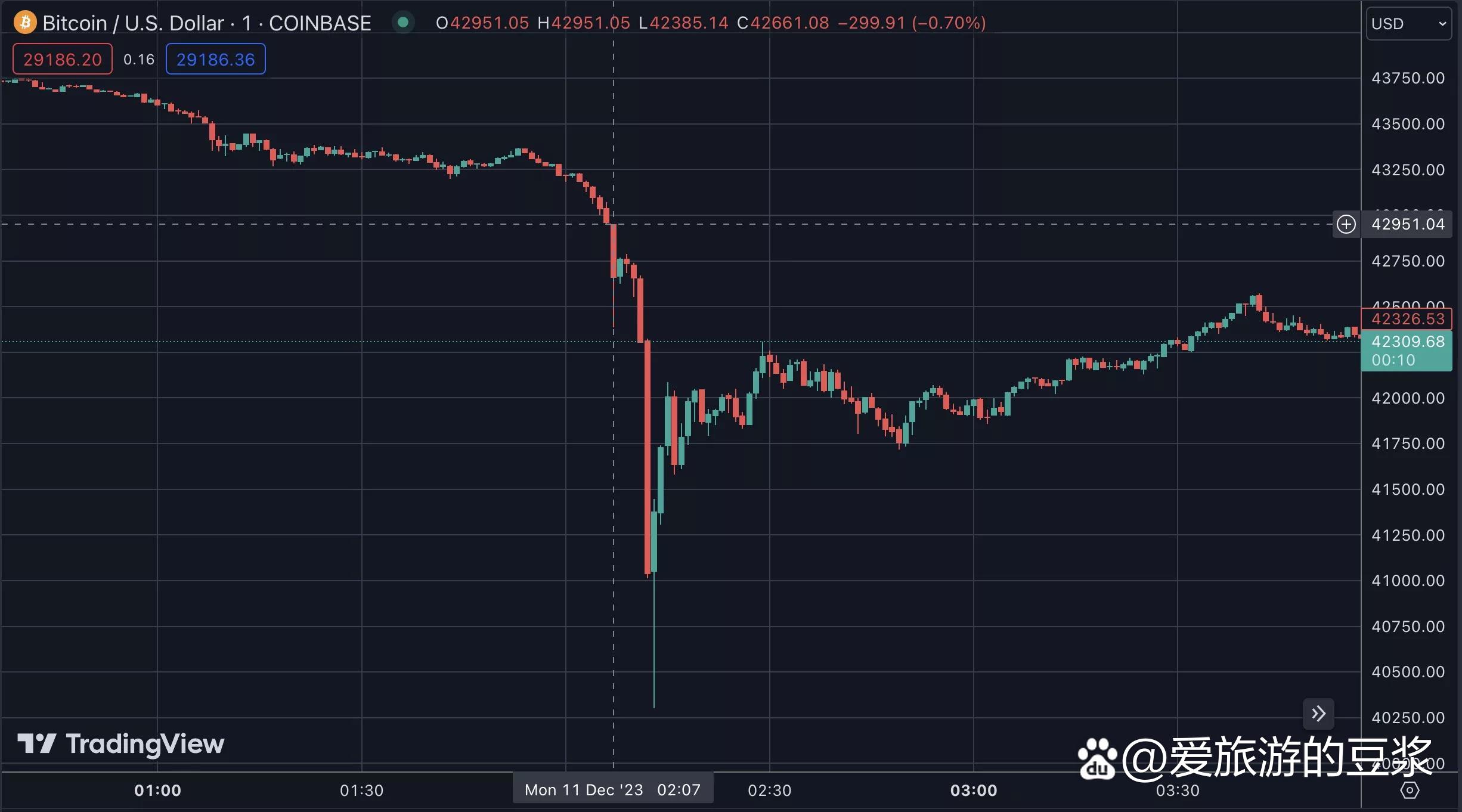 比特币美元交易时间-比特币美元交易时间是多少