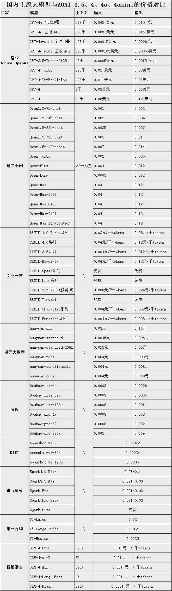 meme币价格今日行情-meme币价格今日行情比特币行情