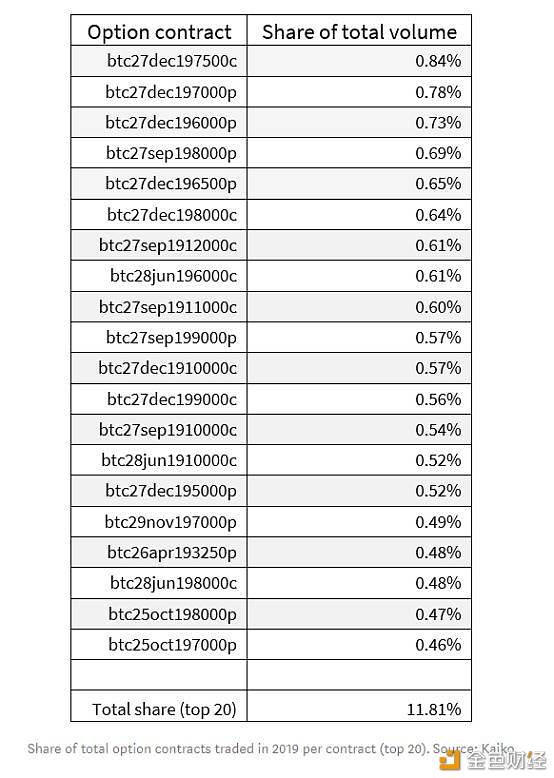 2008年比特币多少一枚-2008年比特币多少一枚呢