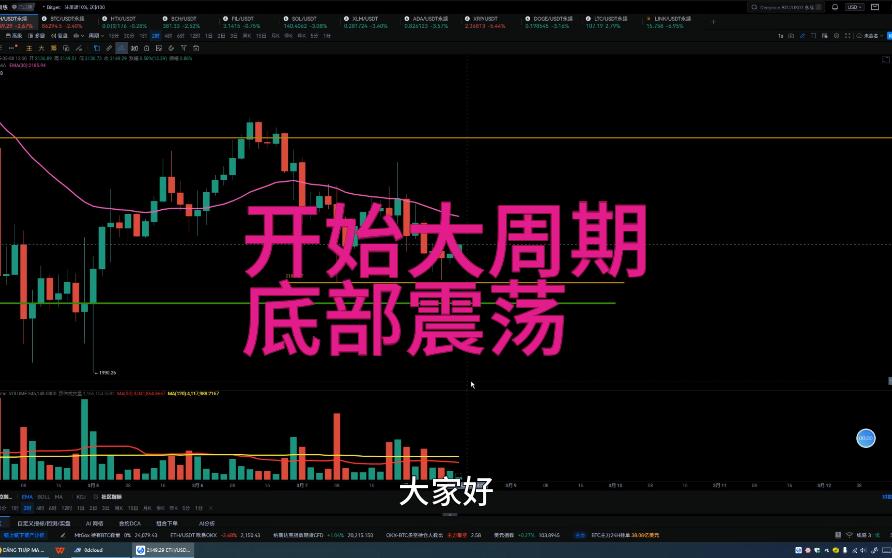 以太坊今日行情实时行情-以太坊今日行情实时行情走势