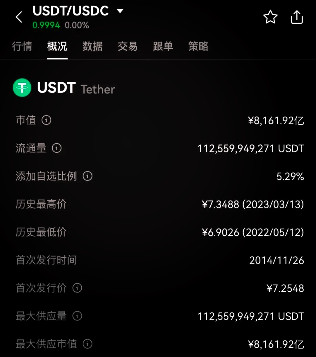 USDT钱包别名是啥-中国允许买卖usdt币吗