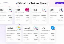vtoken最新资讯-2021年vtoken怎么样