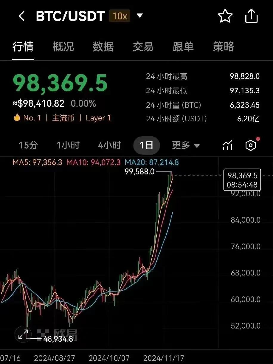 中国炒比特币违法吗-炒比特币违法吗 刑法