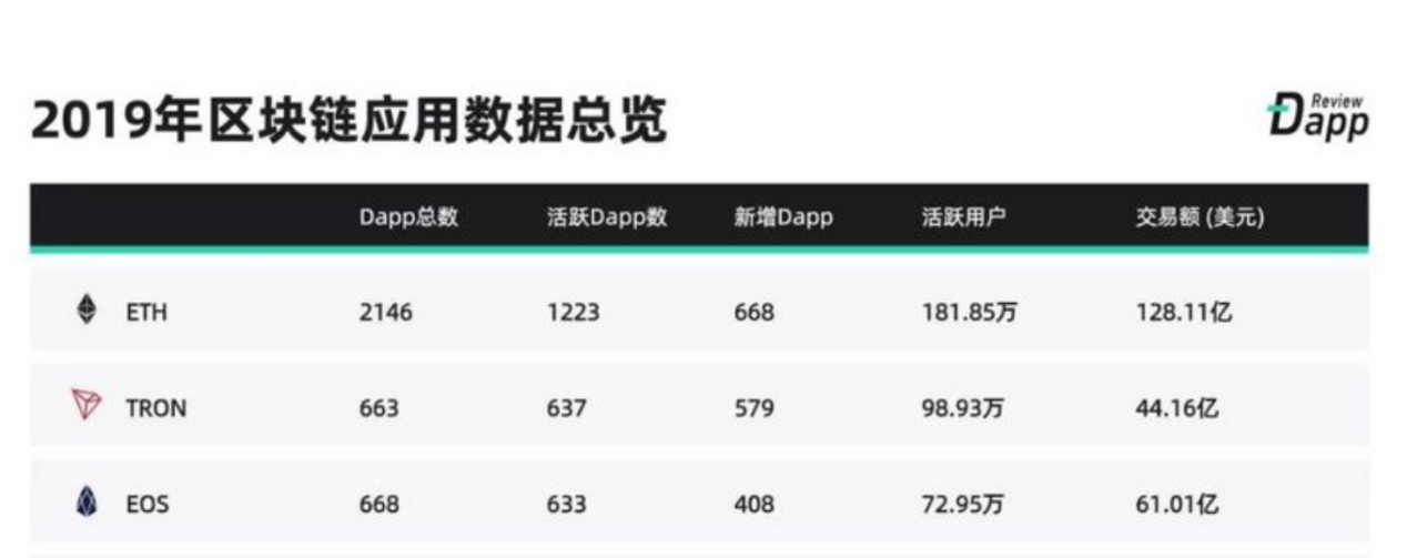 以太坊浏览器官网-以太坊交易浏览器下载