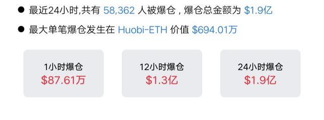 以太坊发行量多少枚-以太坊全部发行量多少枚