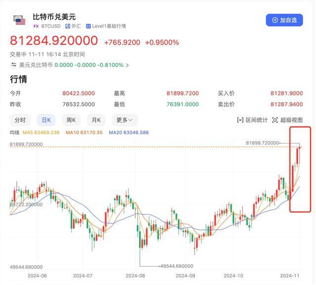 虚拟币实时价格行情查询-虚拟币实时价格行情查询官网