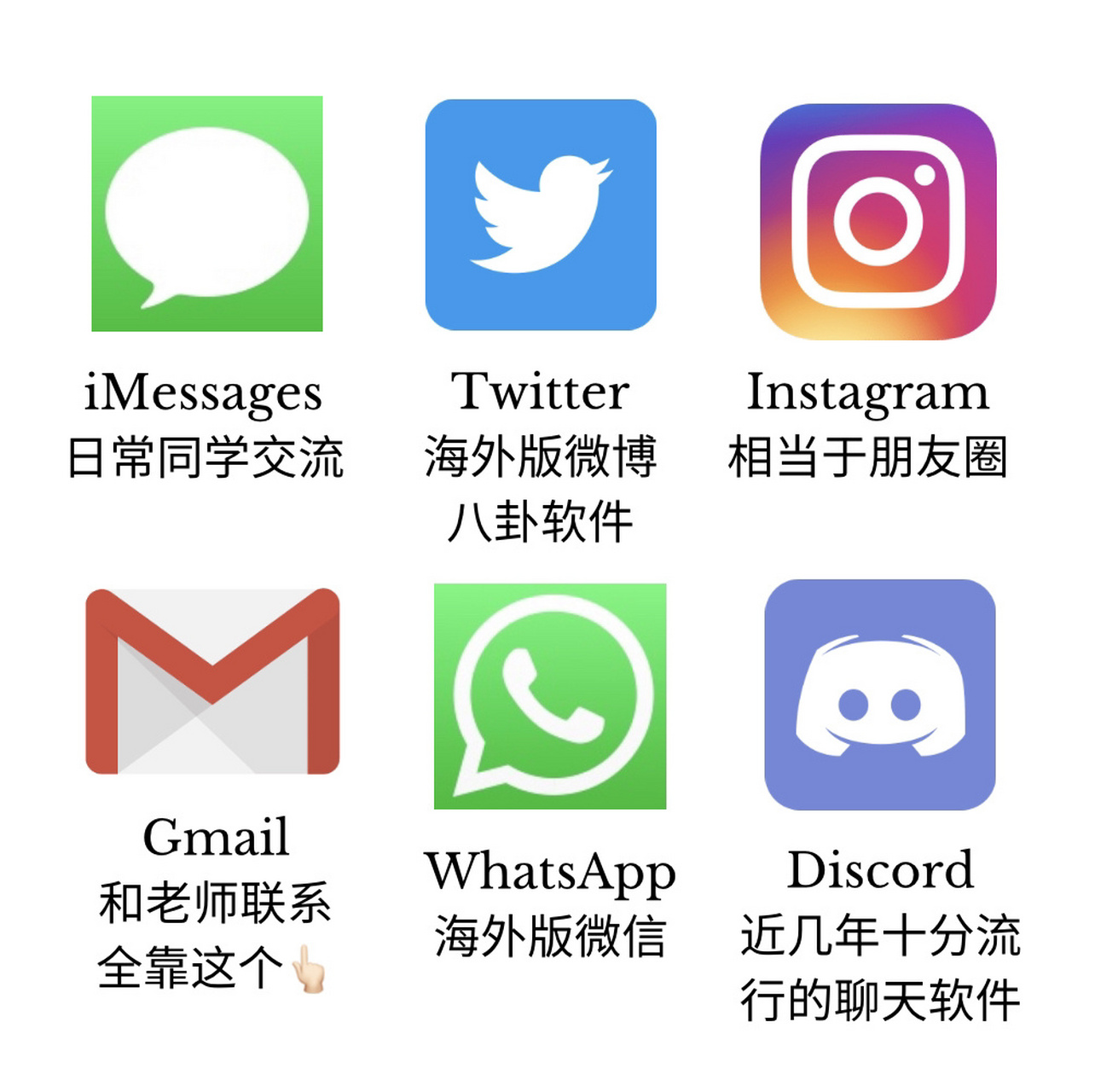 海外社交软件app-海外社交软件app怎么用不了