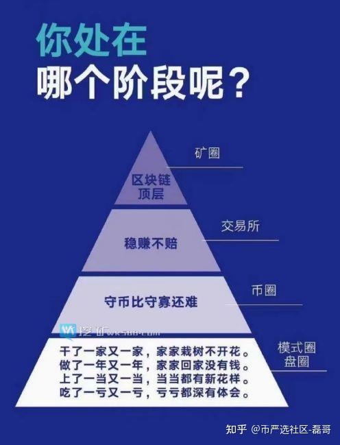 比特币最直白的解释-手机可以挖哪些虚拟币