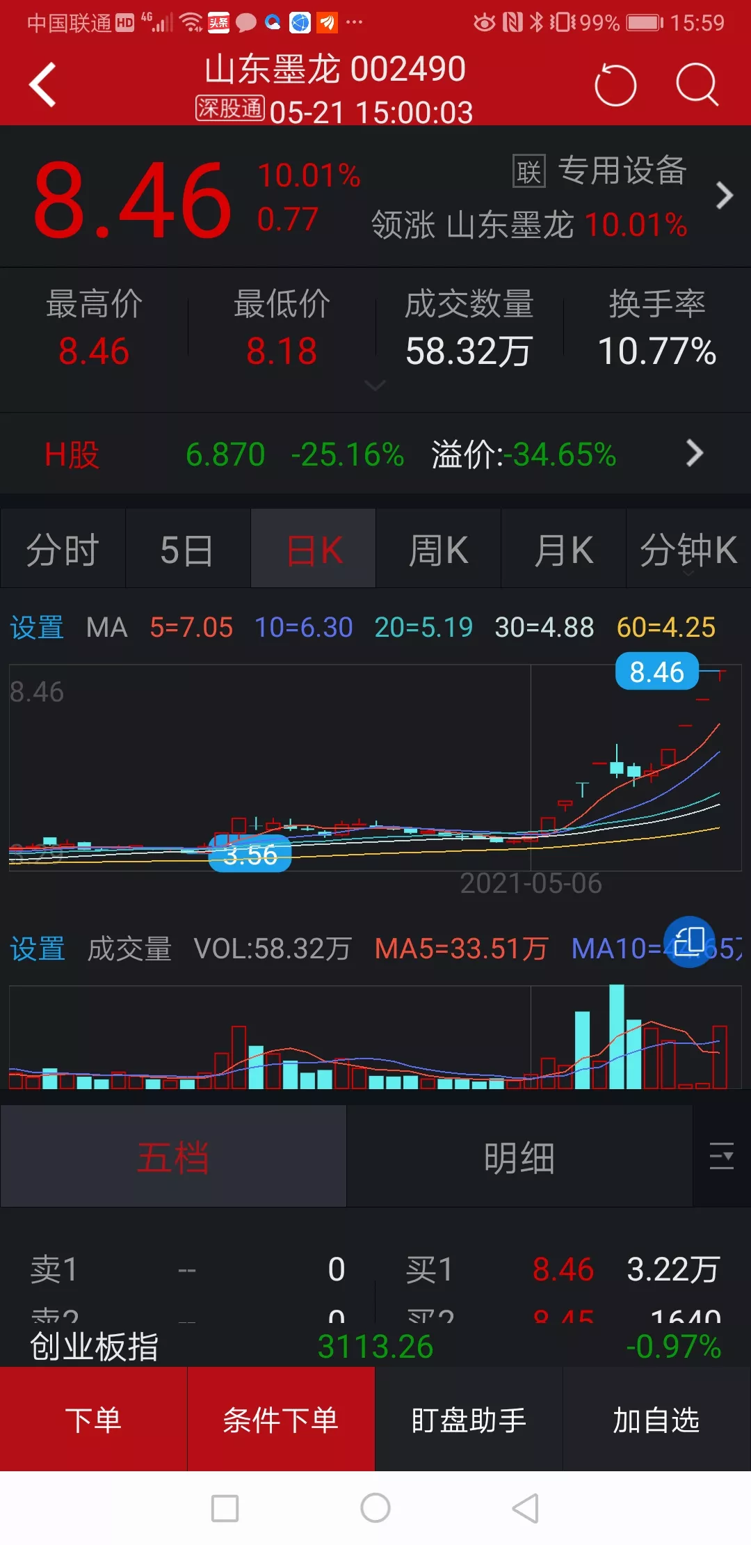 虚拟币中国概念股的简单介绍