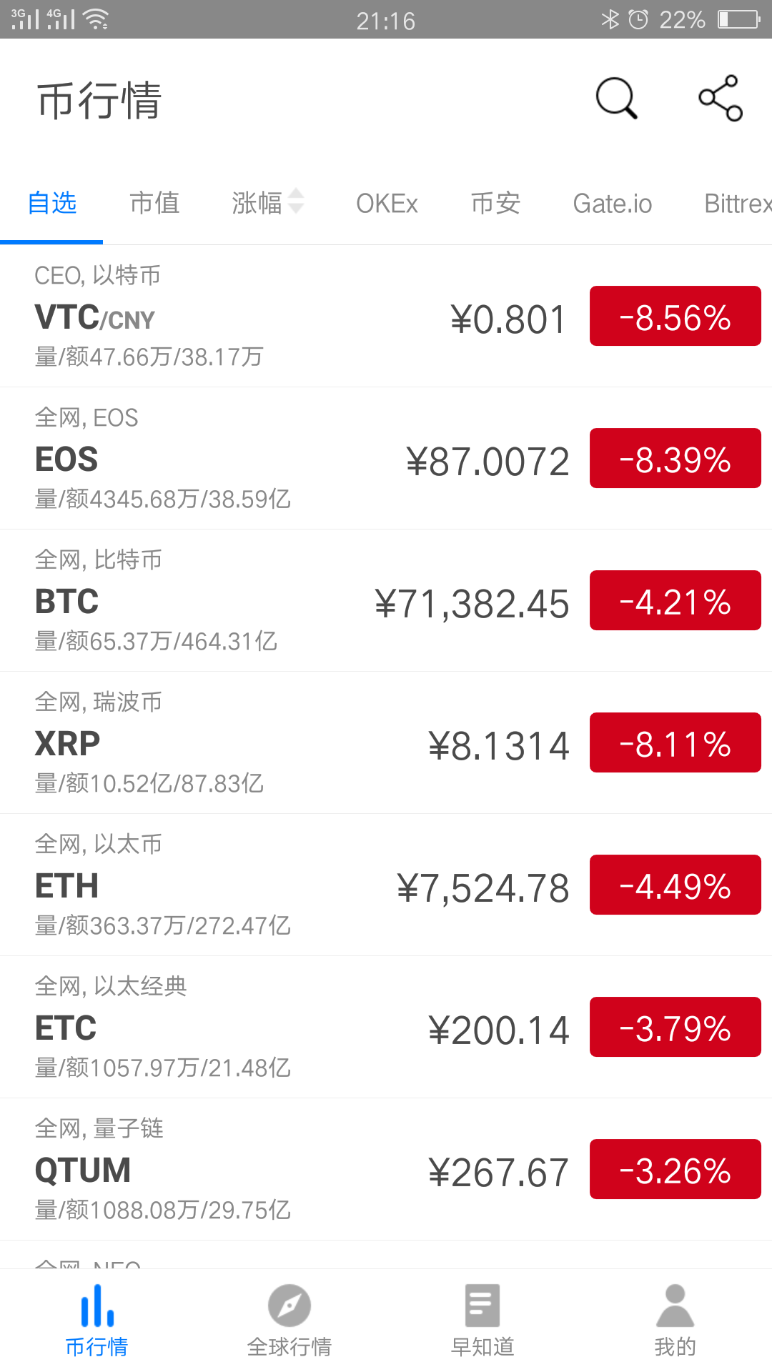 token官方app下载-tokenim官网20