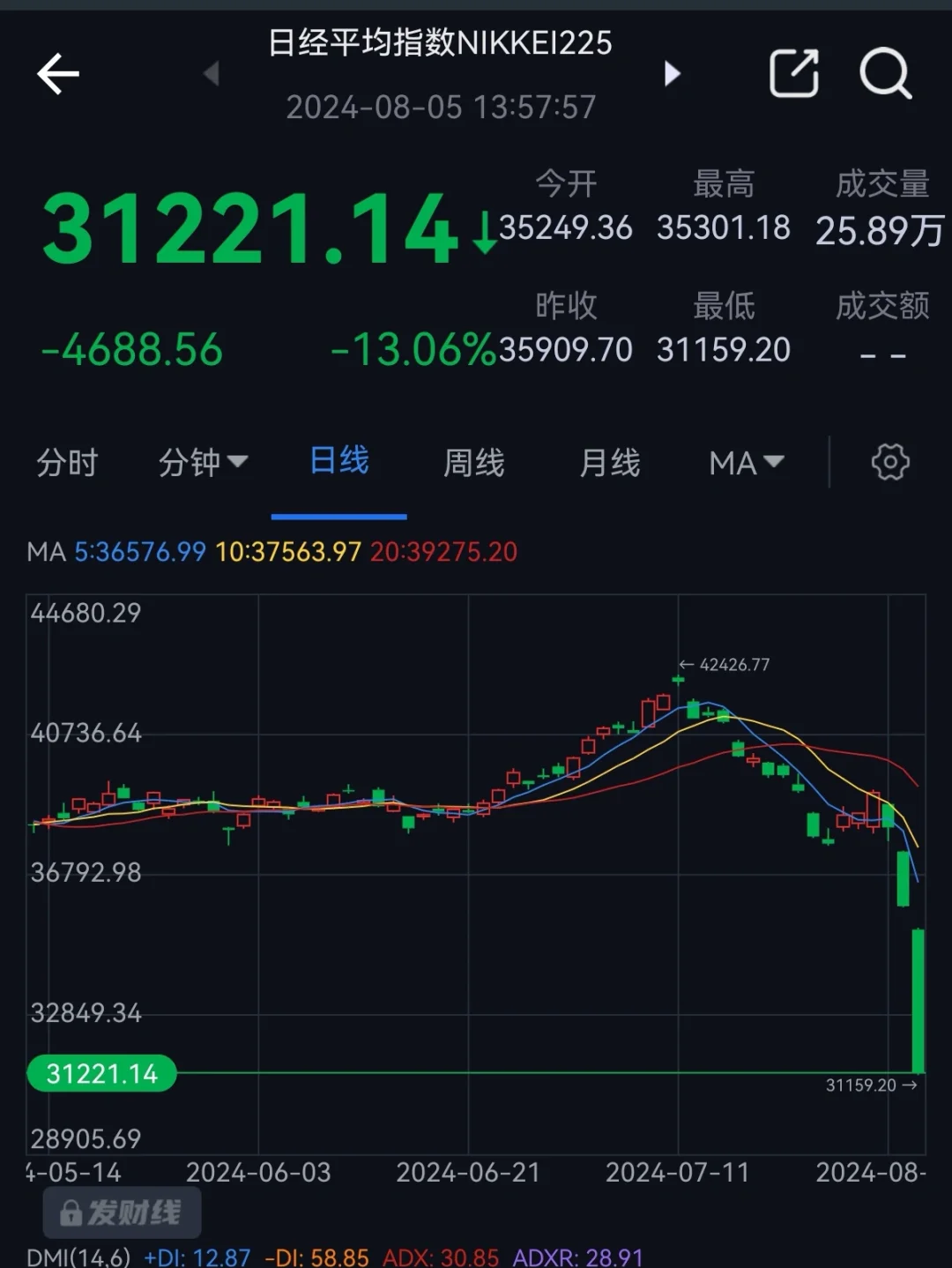 虚拟币有哪些股票-虚拟币都有哪些交易所