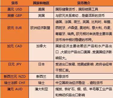 虚拟币买卖盘如何看-虚拟币卖盘买盘什么意思
