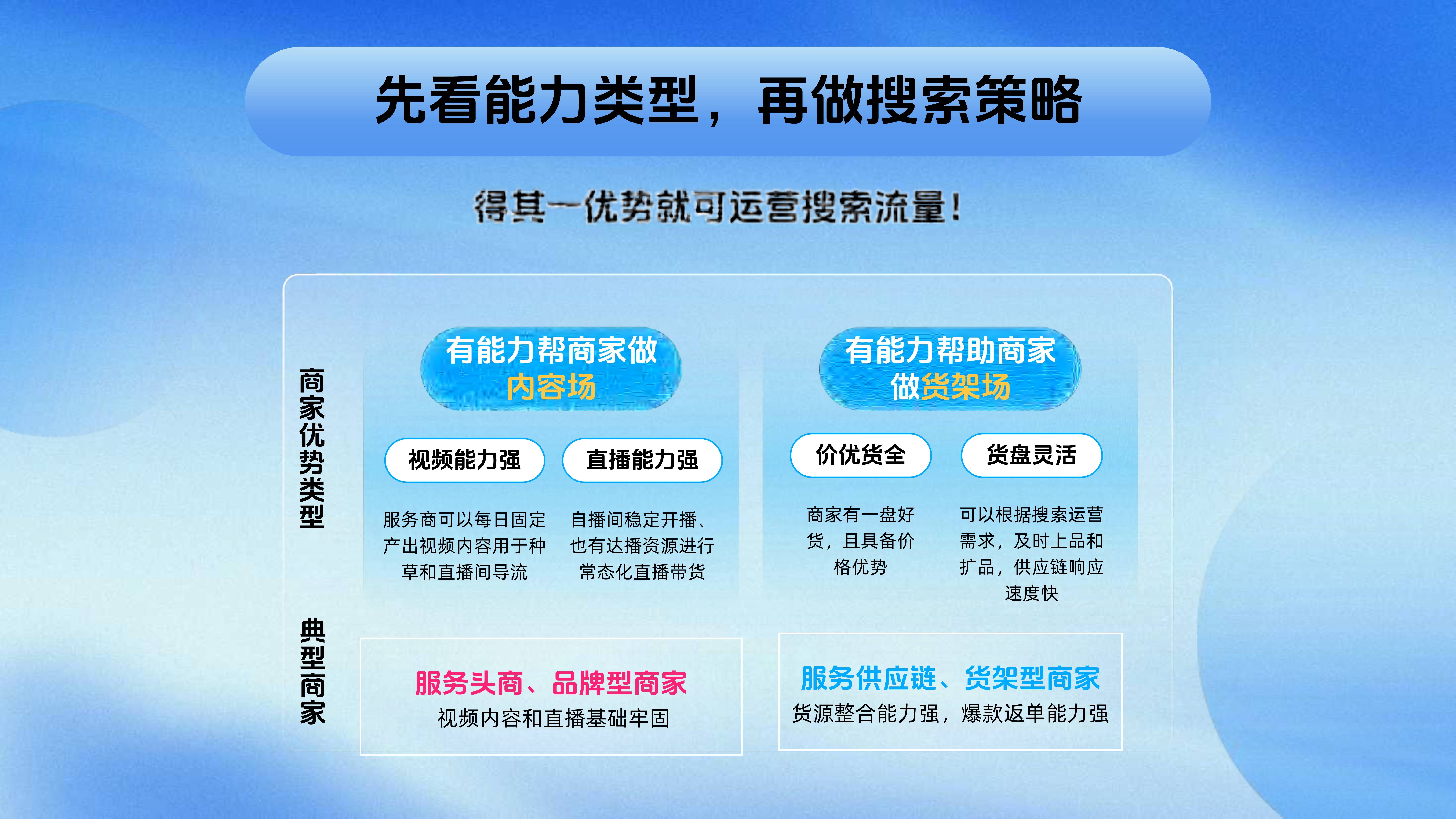 搜索-搜索快捷键