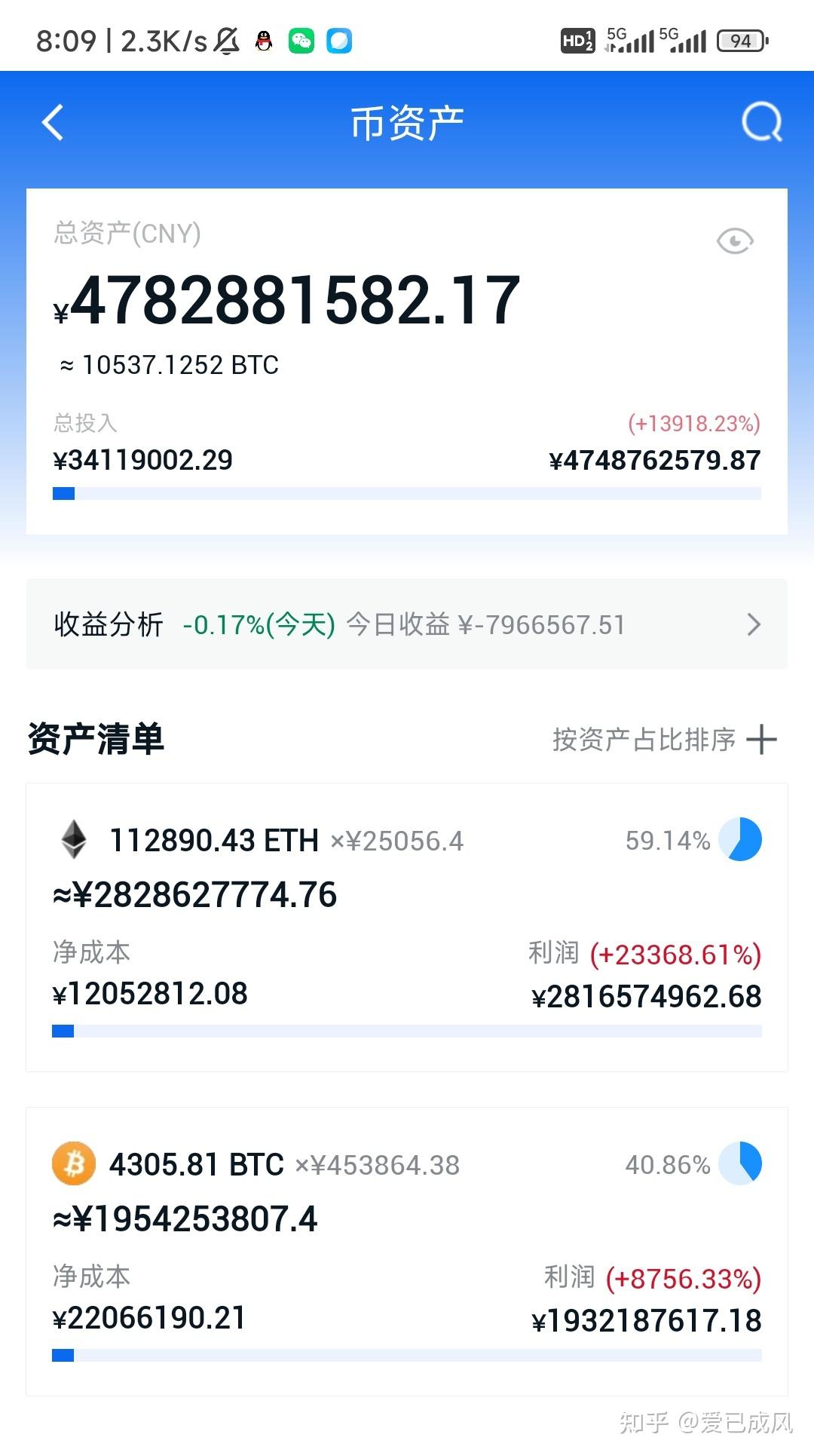 还在玩虚拟币的人现在怎么样-还在玩虚拟币的人现在怎么样了