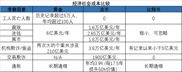 一台电脑多久挖一个比特币-2018普通电脑多久挖一个比特币