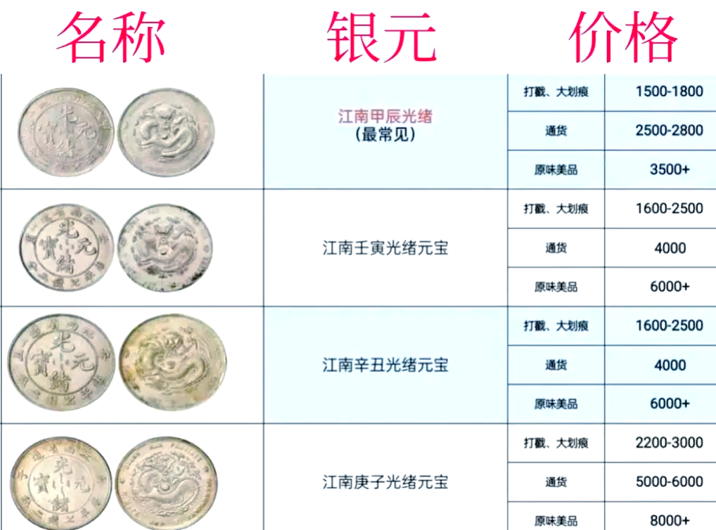 莱特币今日价格行情-莱特币今日价格行情怎么样