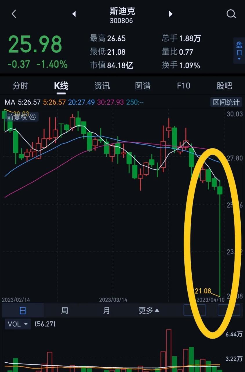 肉跳心惊最正确一肖-肉跳心惊的意思是什么