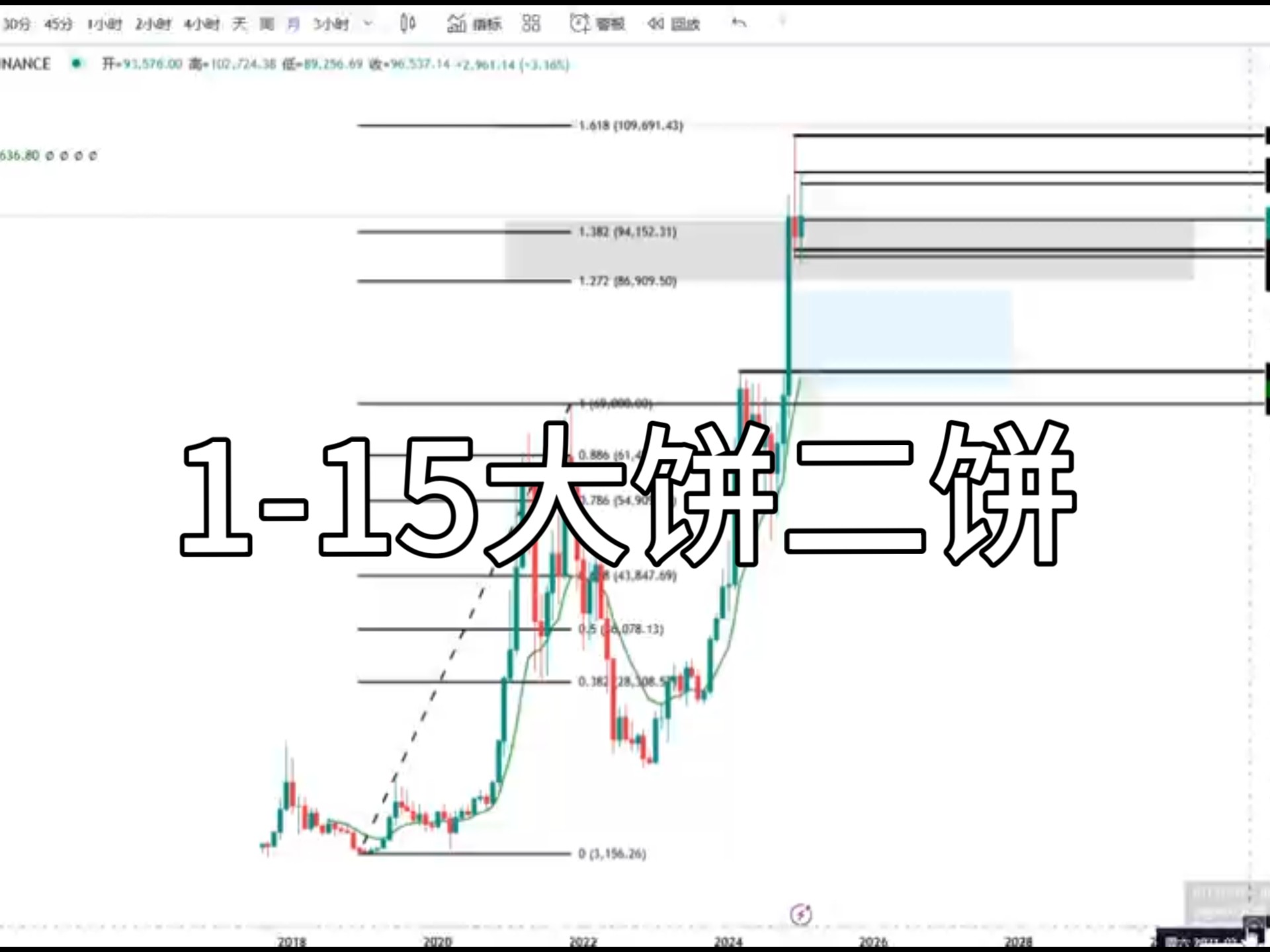以太坊币今天美元价格-以太坊币今天美元价格是多少