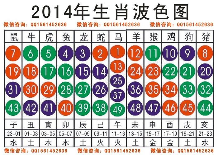 六字出玄机打一生肖-今期六字出玄机是什么意思