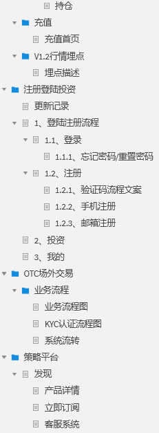 虚拟币有哪些平台-虚拟币有哪些平台可以买