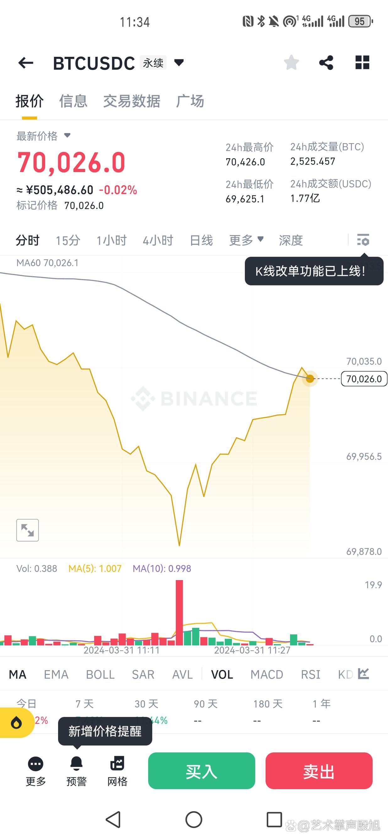 虚拟货币怎样交易出去的简单介绍