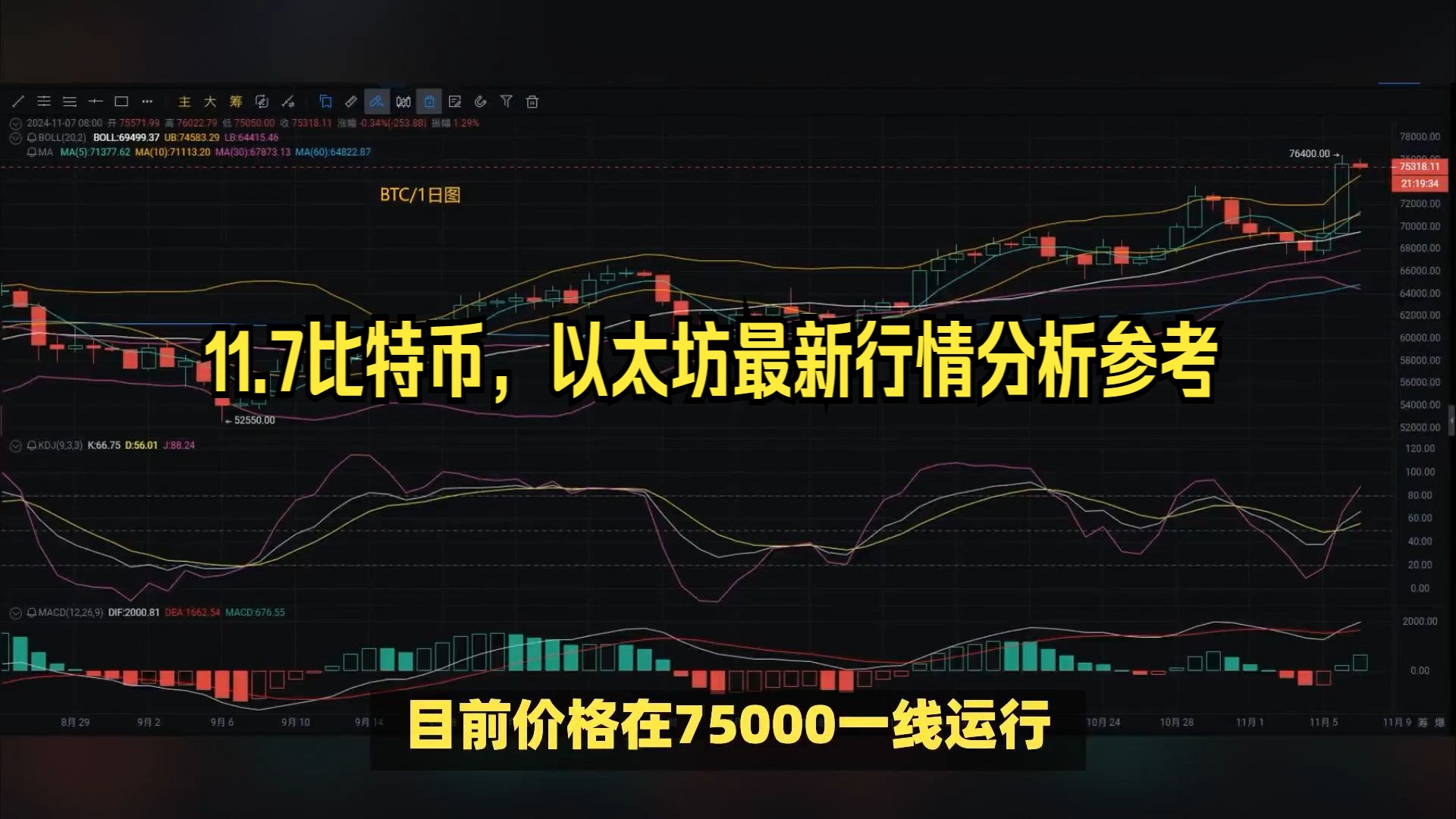 比特币最新消息以太坊-比特币最新消息以太坊行情