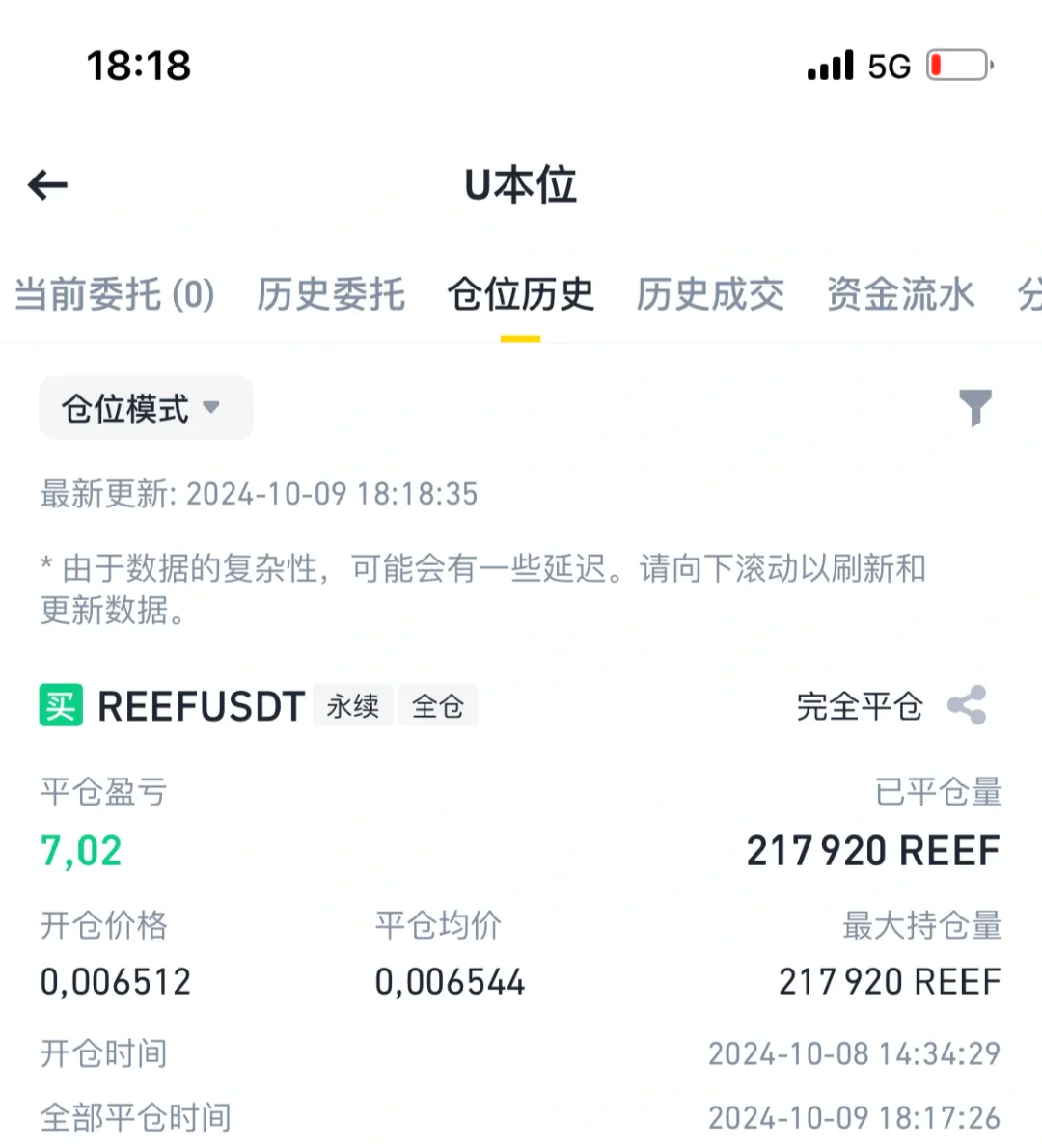 usdt如何获得-usdt怎么交易的