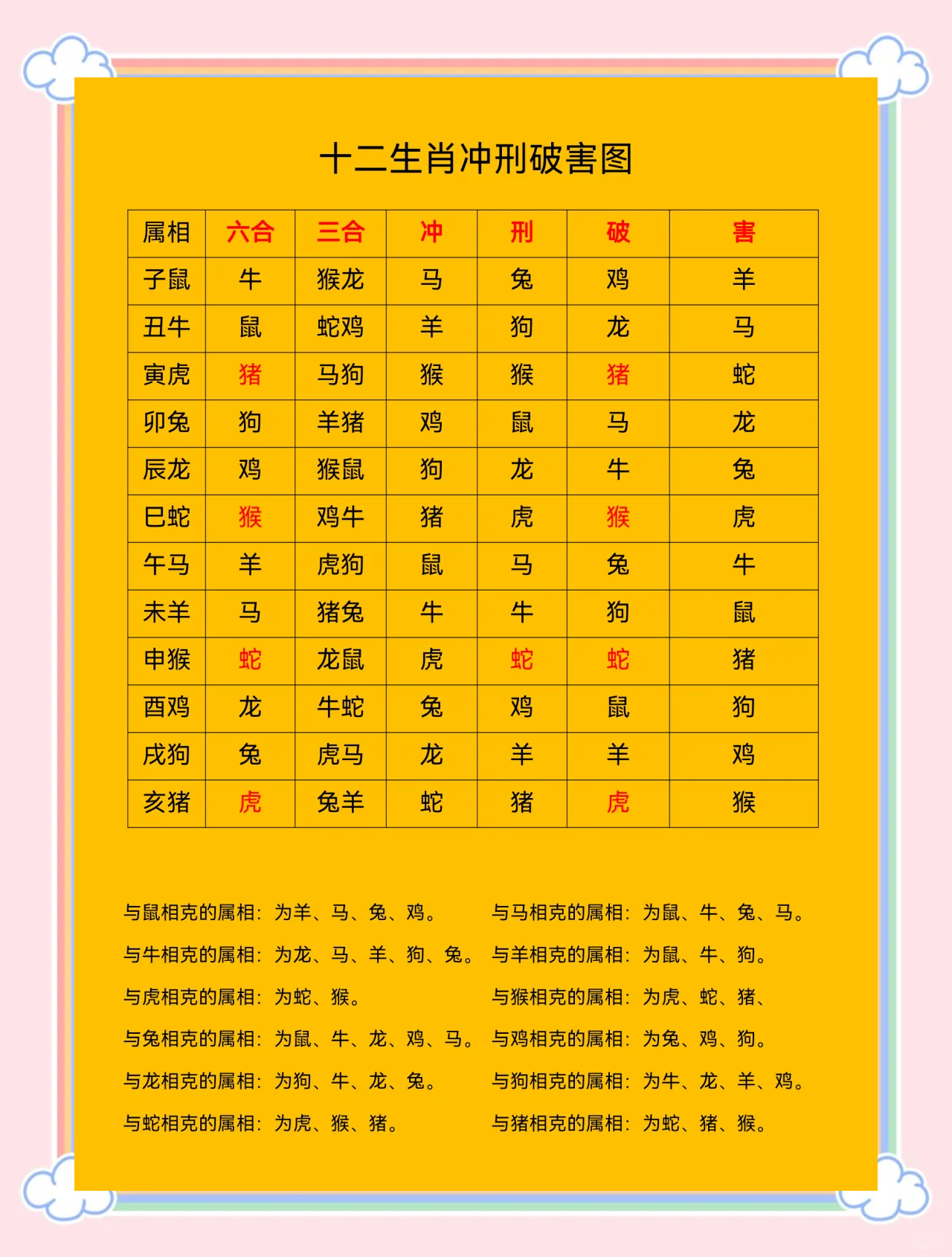 6字玄机最准生肖-今期六字出玄机解生肖