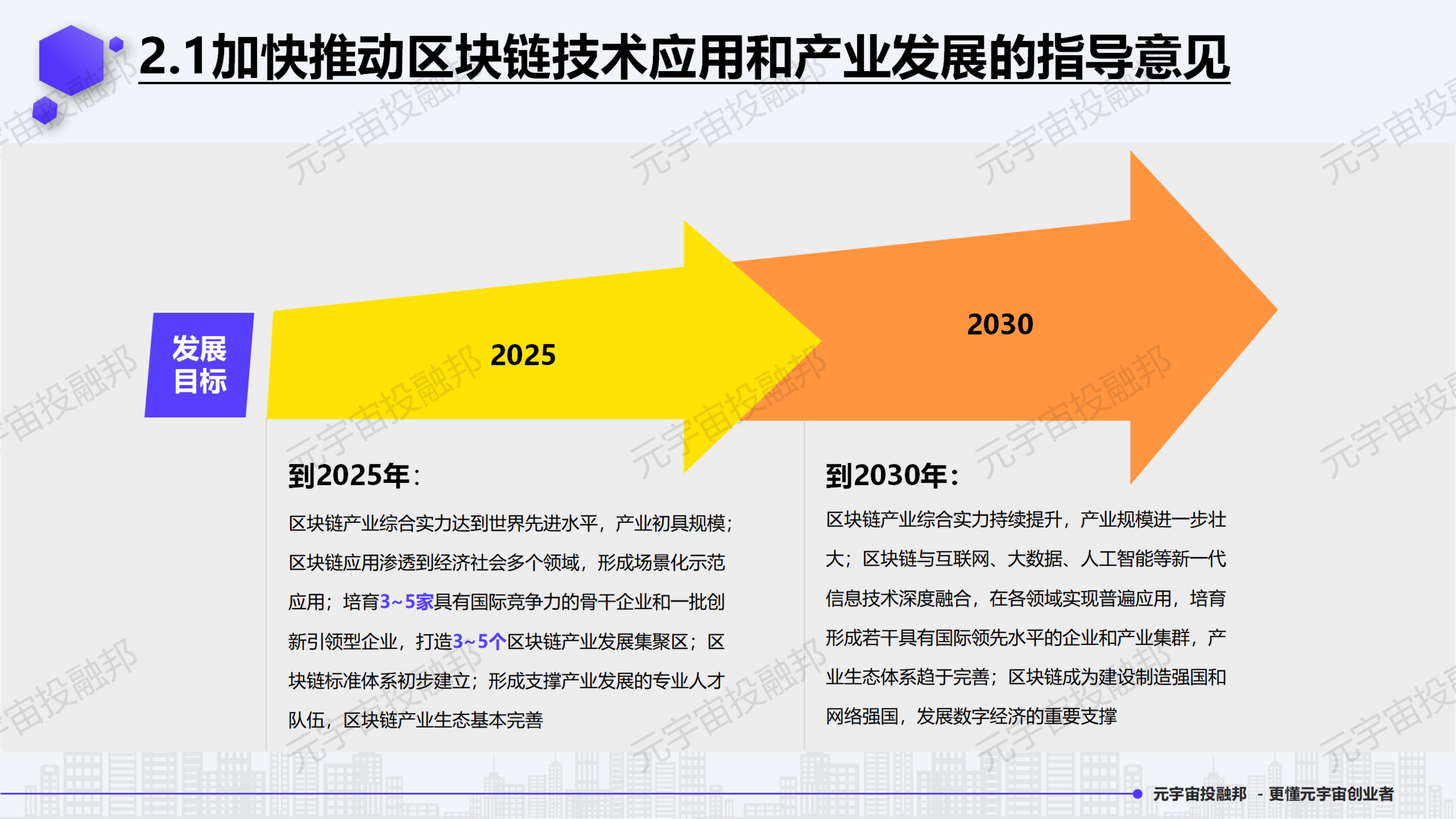区块链项目是什么-区块链项目是什么意思?