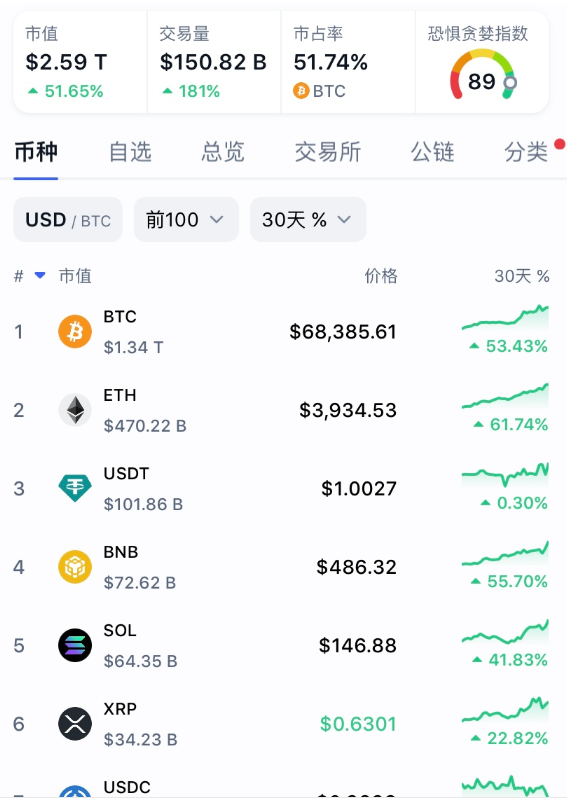 比特今日实时行情-比特今天价格走势图