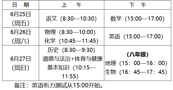 厦门2021年中招录取时间-厦门中招2021分数线什么时候公布