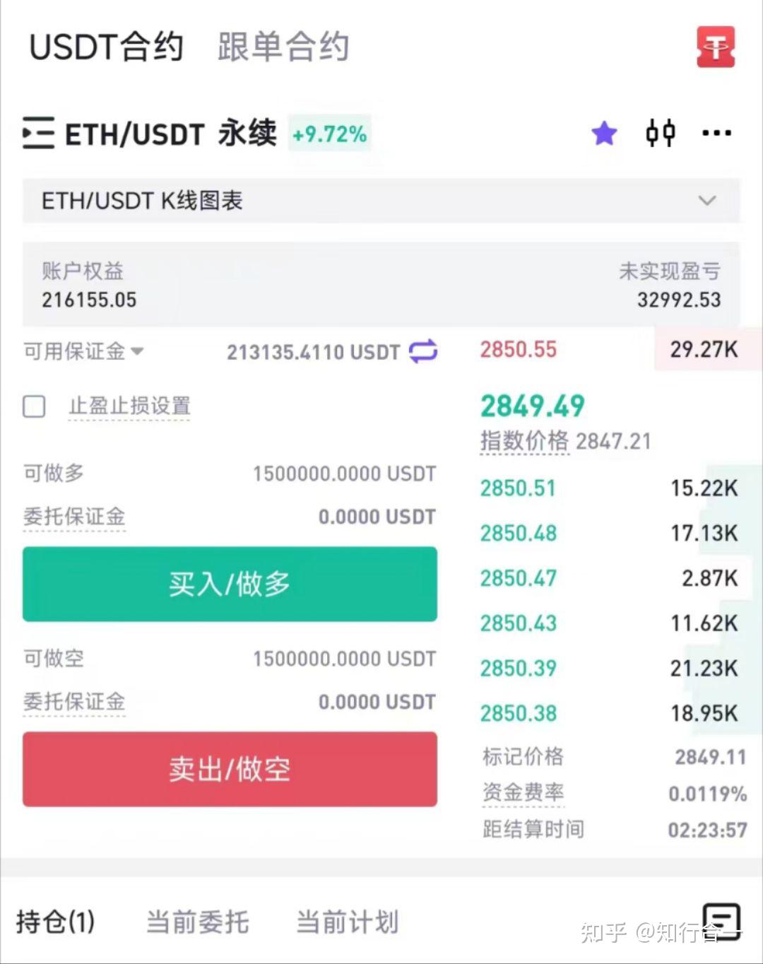 虚拟币合约啥意思-虚拟币合约交易怎么玩