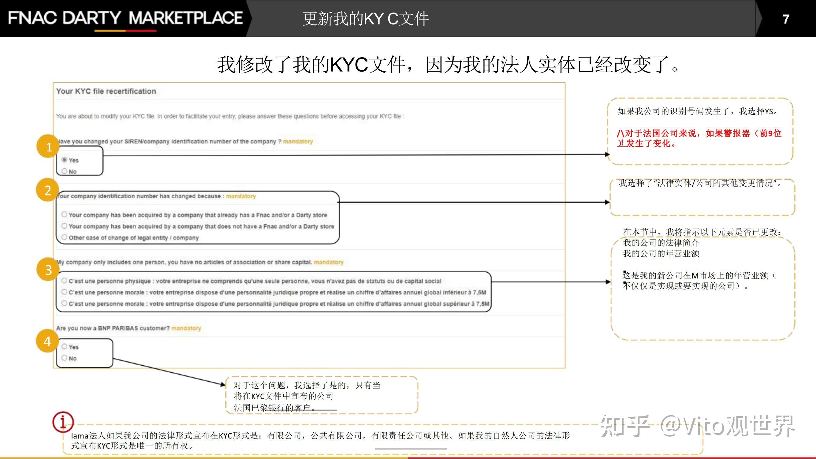 兀kYC认证停止了吗最新消息-pi币kyc是什么意思?关于kyc的一点经验分享