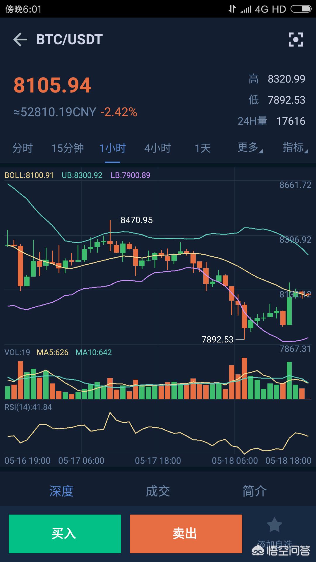 usdt搬砖下载-usdt搬砖利润多大