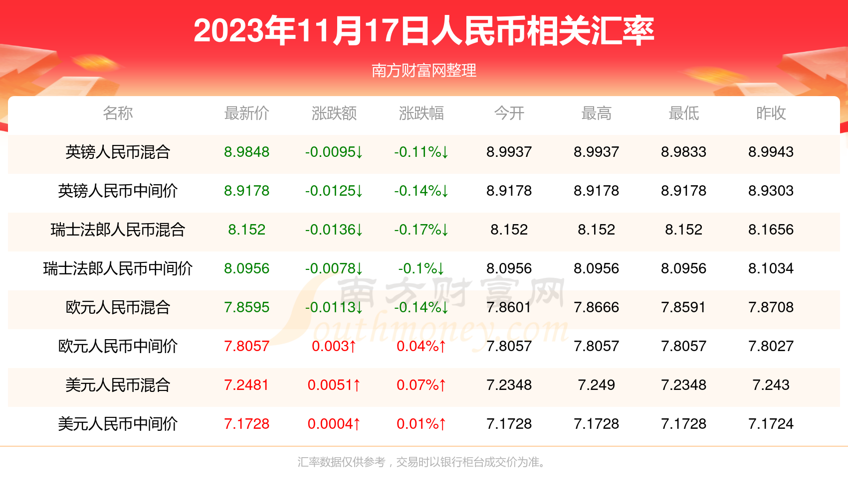 比特币2025年多少人民币-2021至2023年比特币未来价格