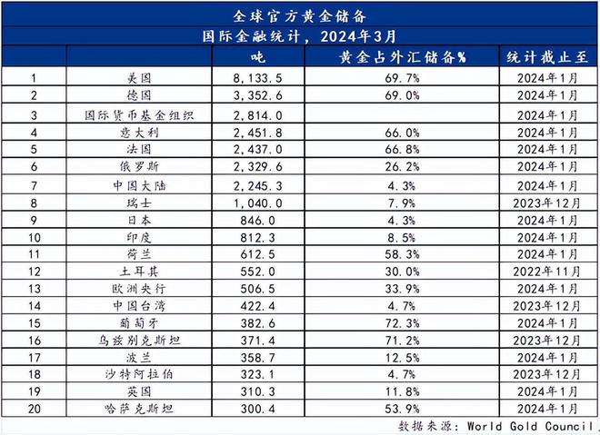 eth美元报价-eth美元价格今日行情