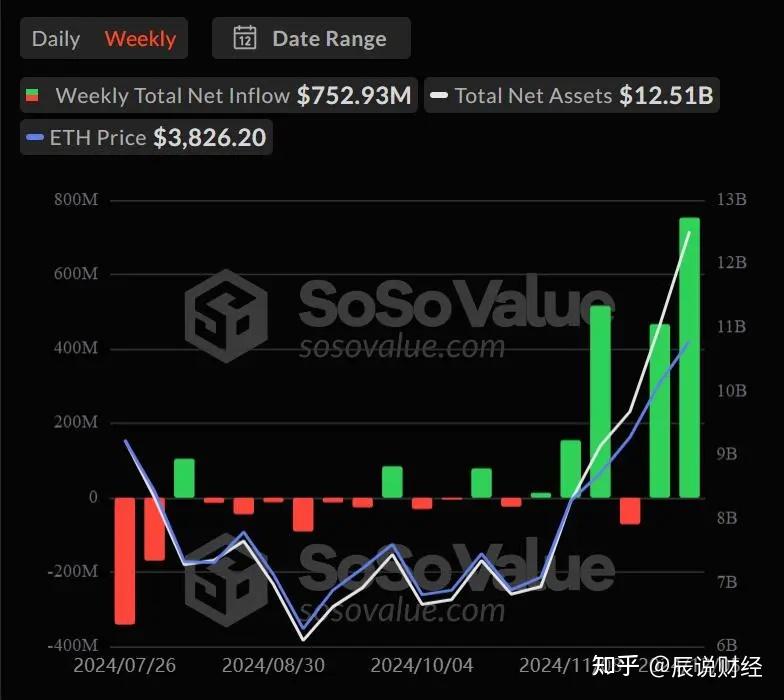 以太坊币今日价格行情分析-以太坊币今日价格行情分析最新
