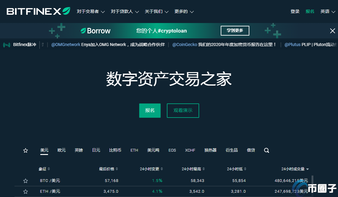 数字货币交易所排名-数字货币交易所排名前100名