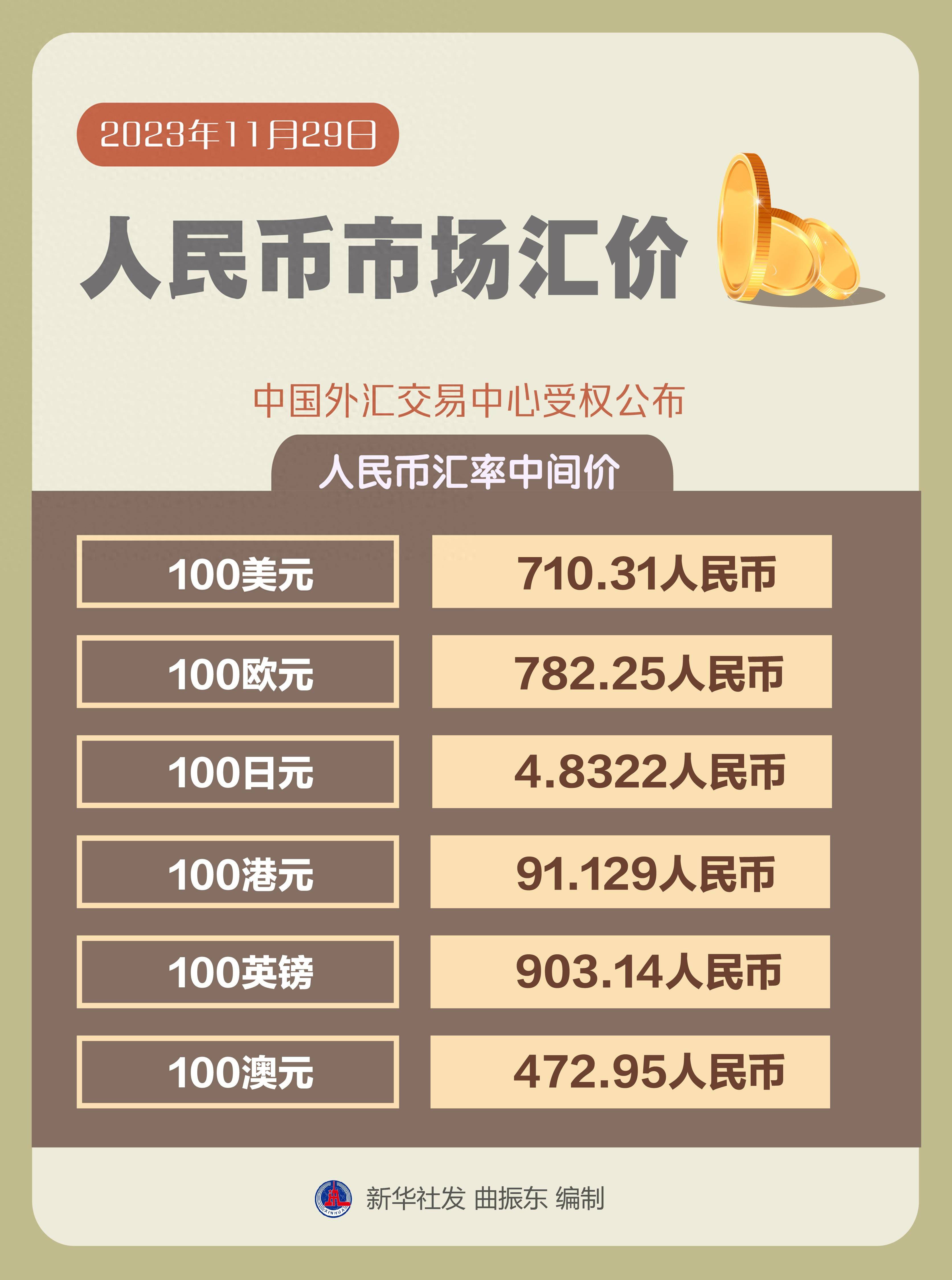 数字货币交易所排名-数字货币交易所排名前100名