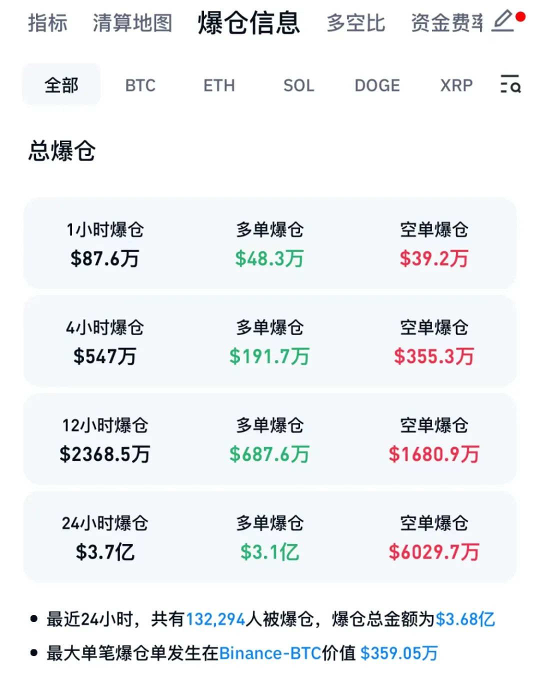 虚拟币交易平台排行榜的简单介绍